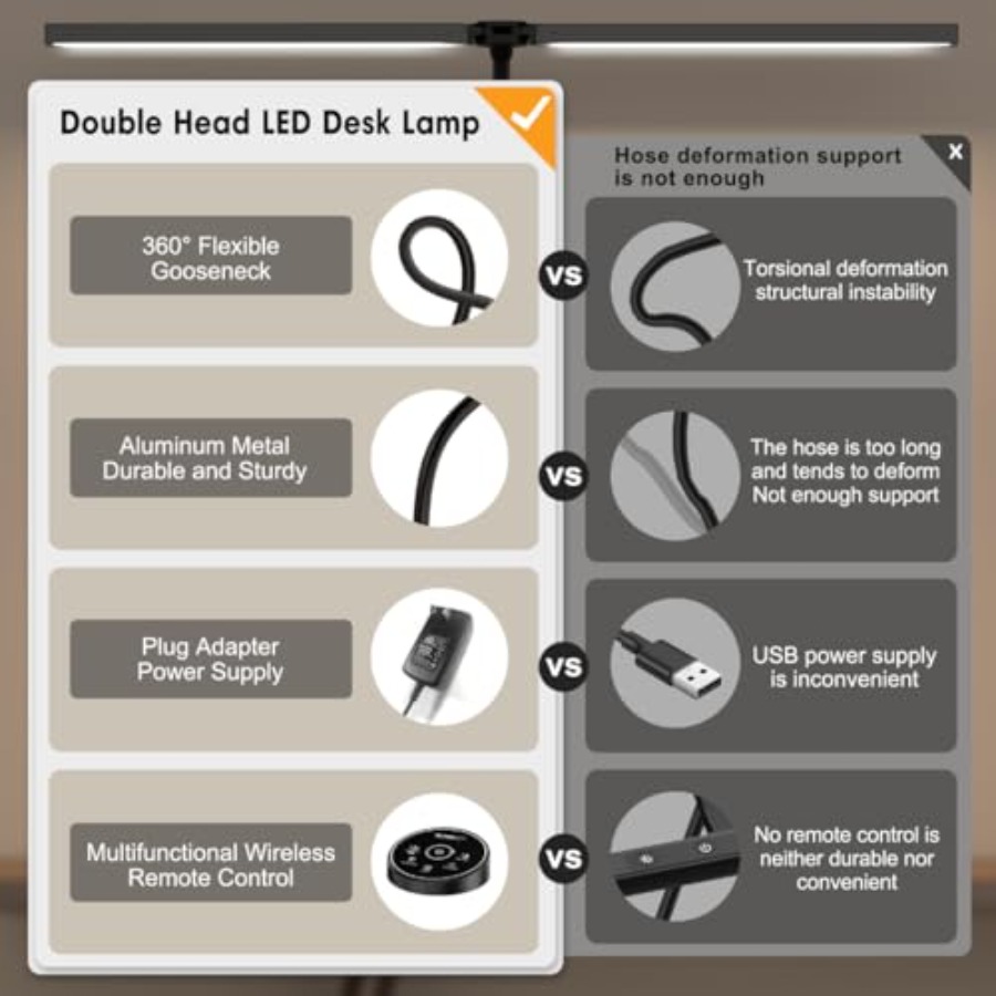 사무실 및 가정용 LED 데스크 램프 - 눈 보호 기능 - Home Office Desks 리뷰 및 가격