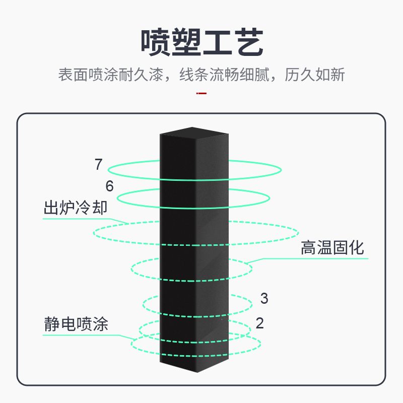 컴퓨터 책상 간단한 침실 가정 학생 학습 테이블 직사각 - Home Office Work Table 리뷰 및 가격